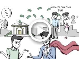 auto and home insurance in Creedmoor NC